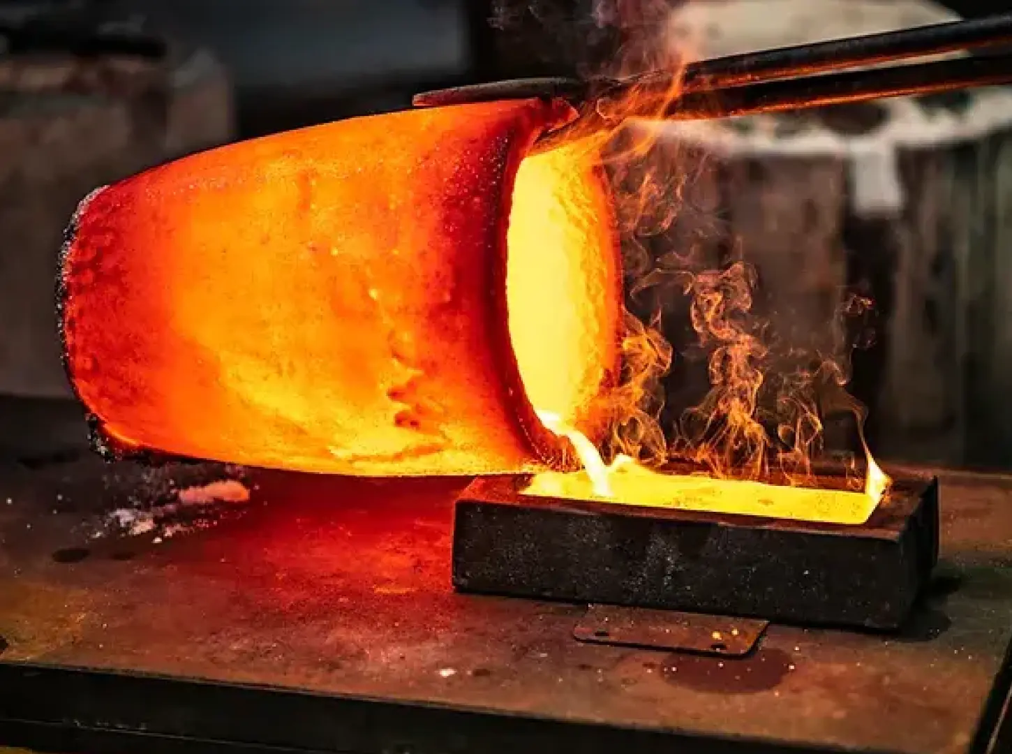 investment distribution